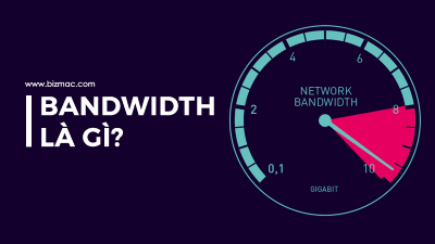 Bandwidth là gì? Và Những Điều Cần Biết
