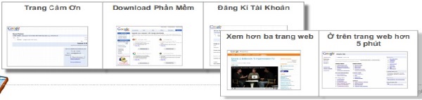 Mục tiêu